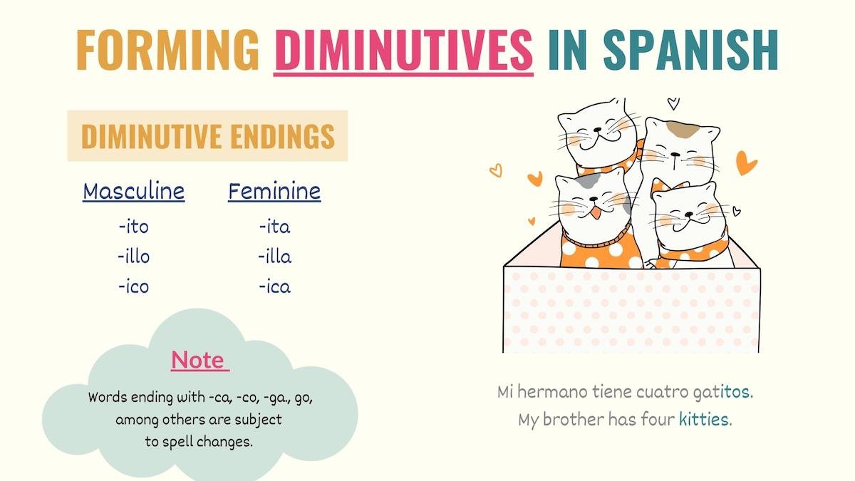 Remove in Spanish Requires Specific Verbs for Each Context